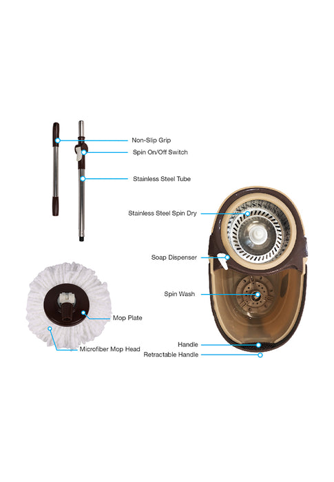 Mop Handle And Mop Refill Set