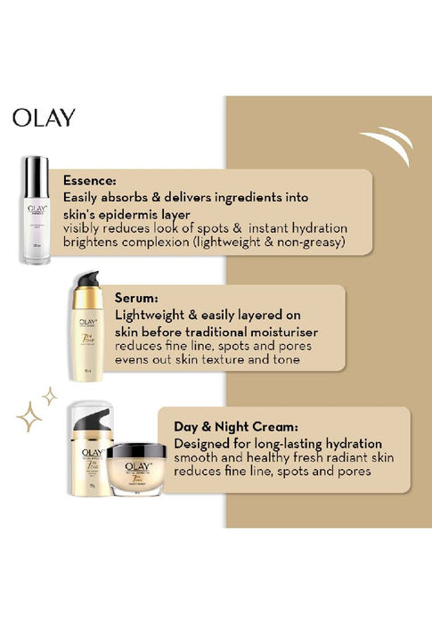 Total Effects Night Cream
